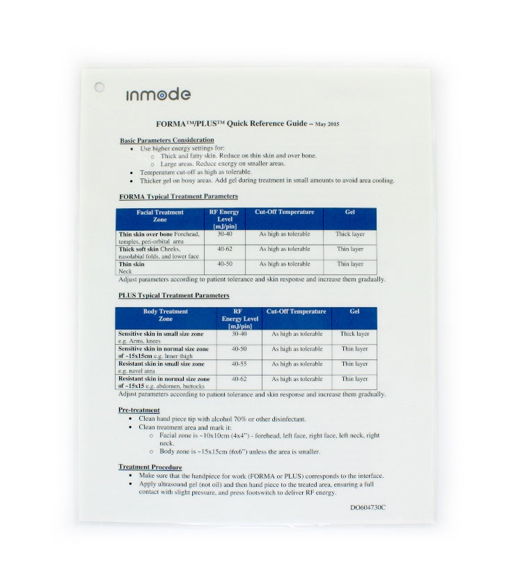 Forma / Plus Quick Reference Guide - May 2015 DO604730C