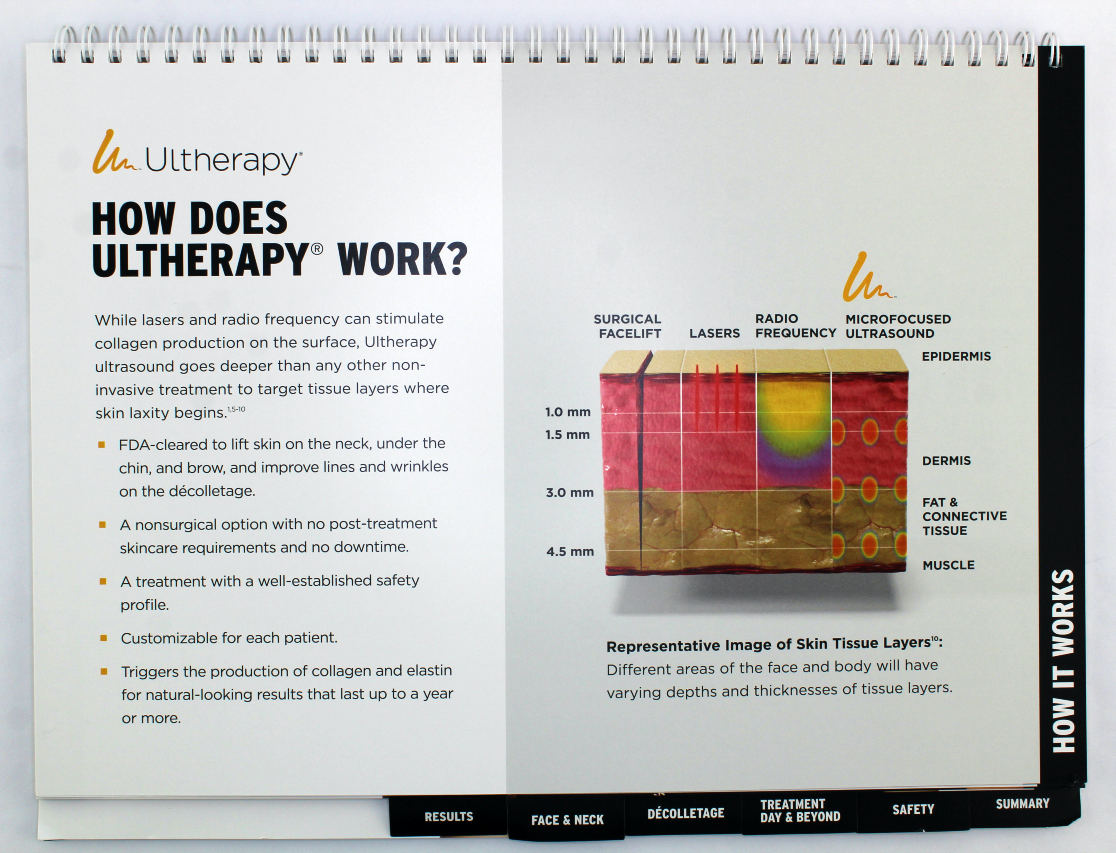 Ulthera An Introduction to Ultherapy Non-Invasive Lifting and Skin Tightening