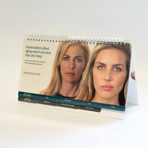 GALDERMA patient Education Tool Anatomy of the facial aging process MP-NON-00066