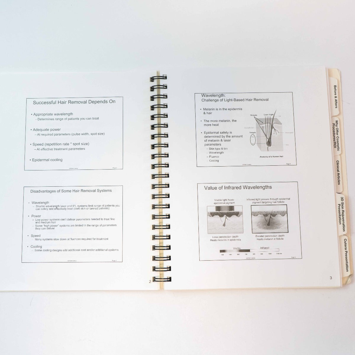 2006 Cutera Workshop Material Book. Solera, Xeo, CoolGlide - D0372 Rev B 0406