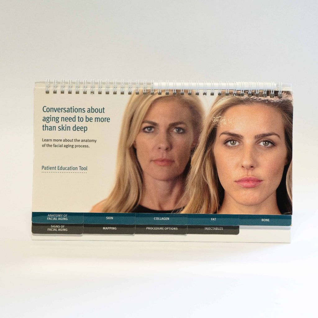 GALDERMA patient Education Tool Anatomy of the facial aging process MP-NON-00066
