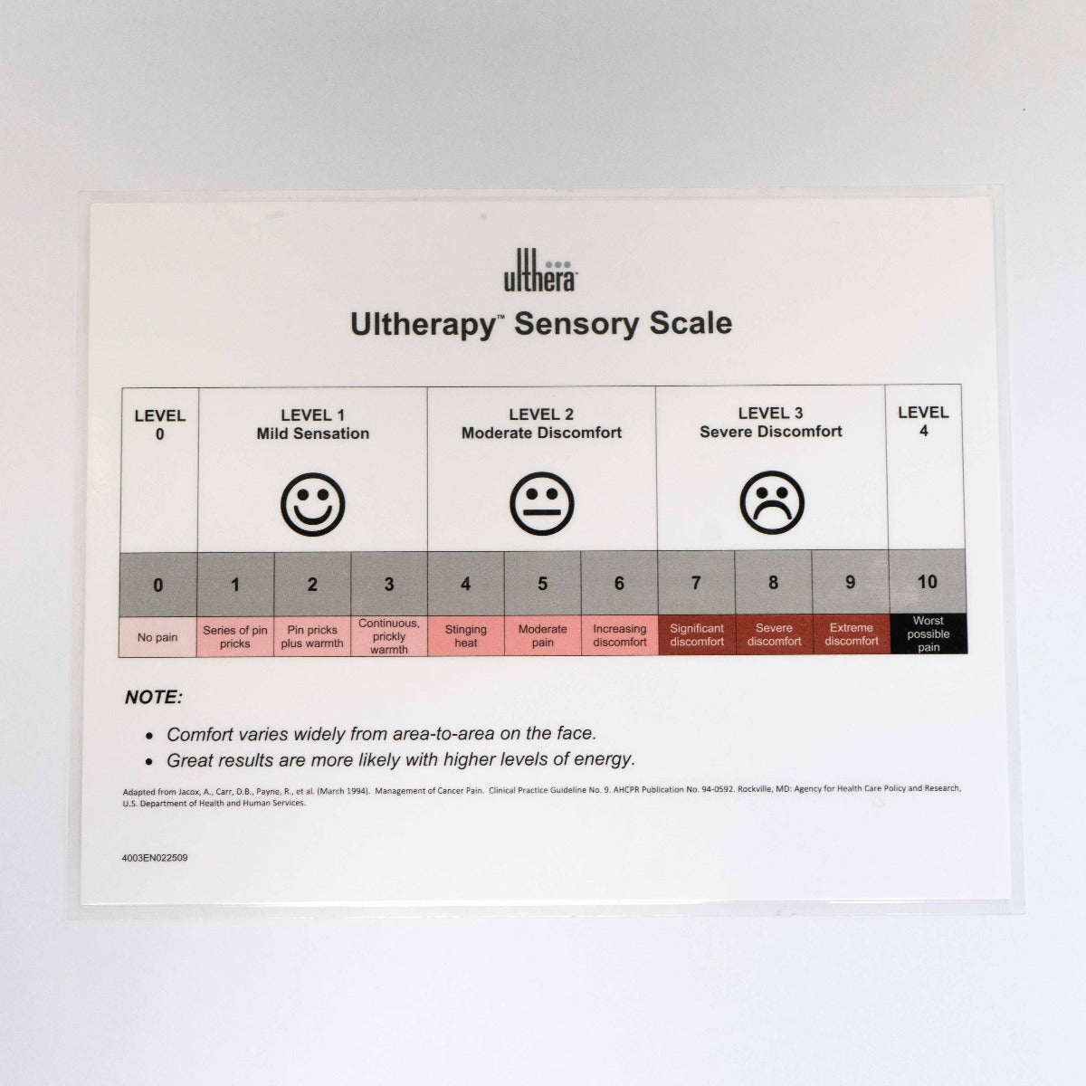 Ulthera Ultherapy Patient Sensory Scale - Patient Pain Level 4003EN022509
