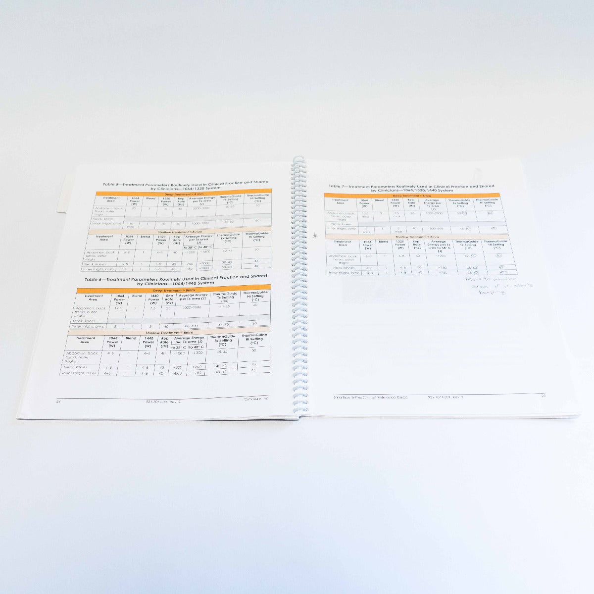 CYNOSURE SmartLipo TriPlex - Clinical Reference Manual & Guide 921-7014-001