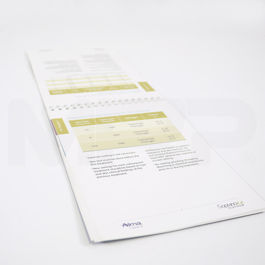 Alma Lasers Soprano Ice Platinum Quick Reference Guide
