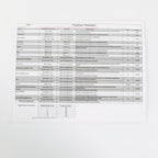 Advalight ADVATx Four Zone Treatment Parameters Laminated Guide