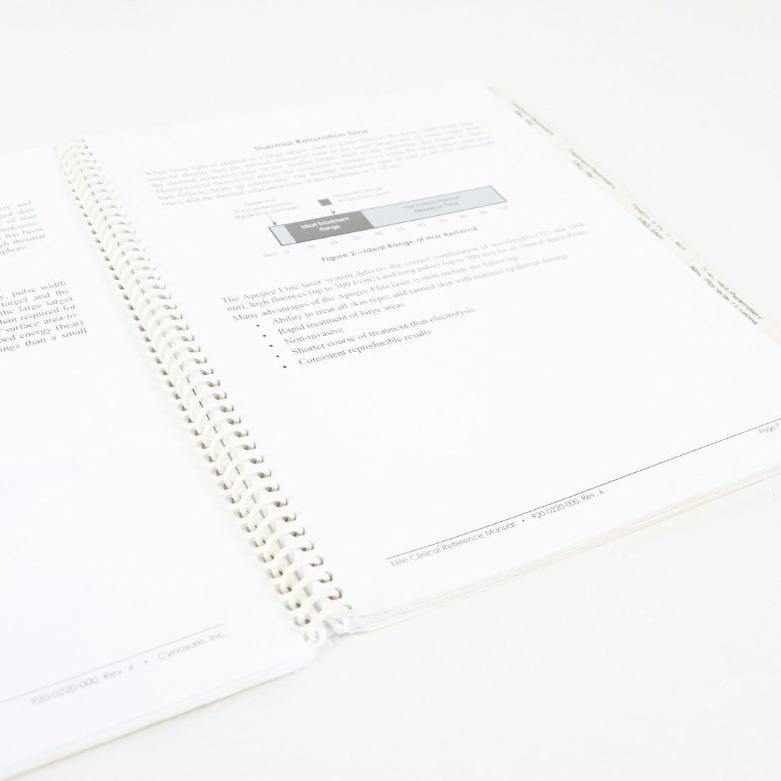 Cynosure Lasers Elite Acclaim Apogee Clinical Reference Manual Guide REV 6