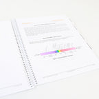 Cynosure Elite+ Apogee+ Laser System Clinical Reference Guide 921-7018-000 Rev 5