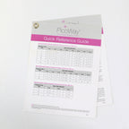 2016 Syneron Candela PicoWay Quick Reference Guide 8502-00-1050 Rev E
