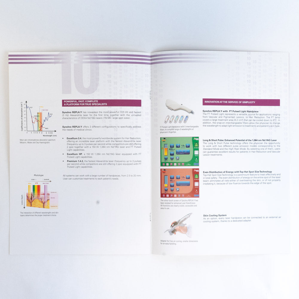 DEKA Synchro Replay :Y Handpiece System Information Marketing Booklet Qty 25