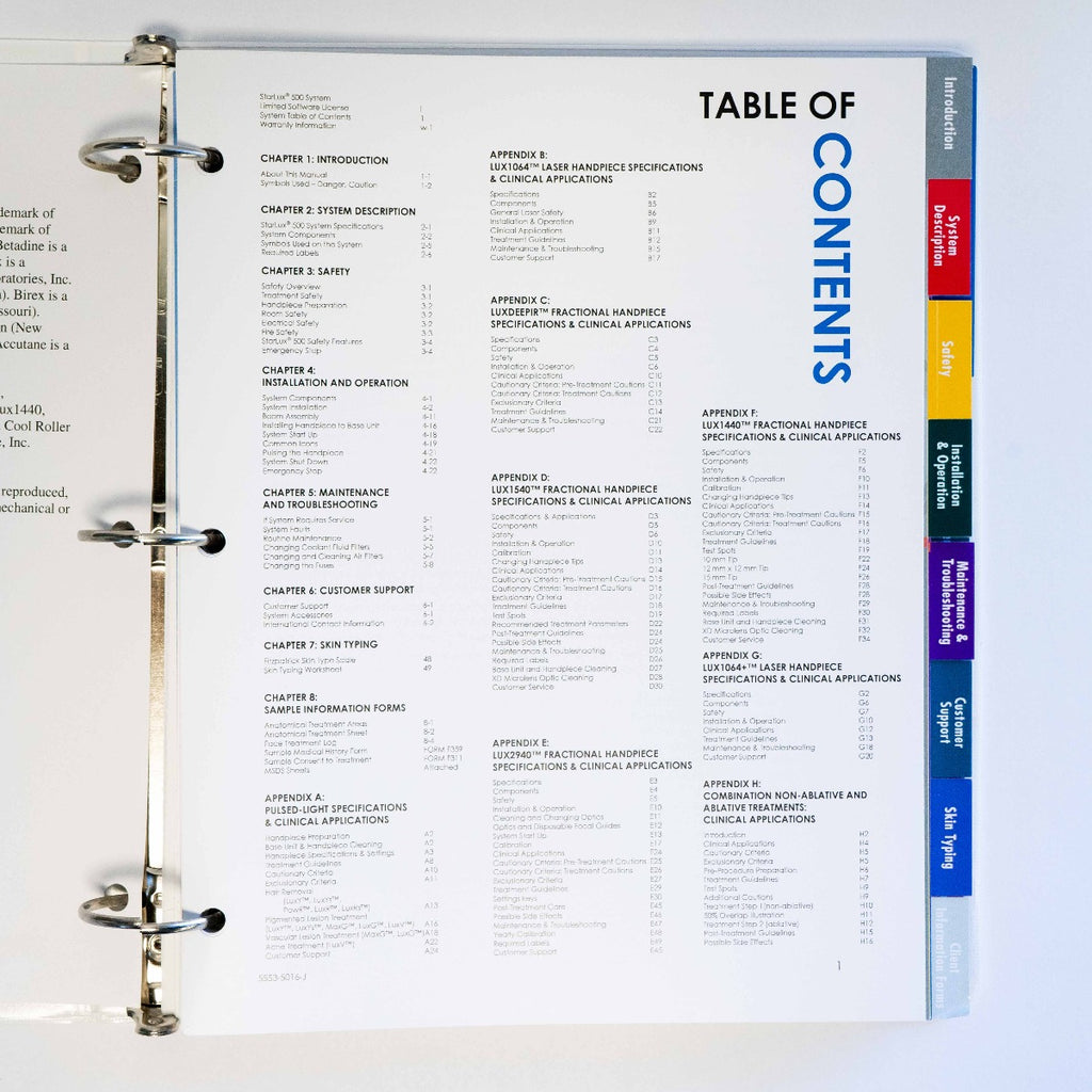 Cynosure Palomar STARLUX 500 Operators Manual - P/N 1500-5001-K *NEW*