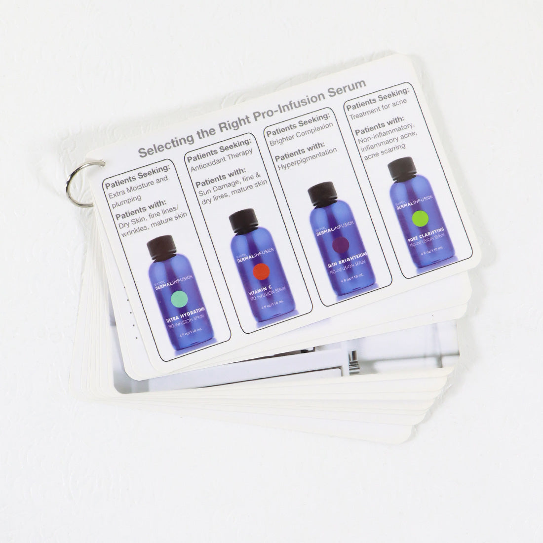 Envy Medical SP3 Resource Guide User Treatment Parameters Protocol