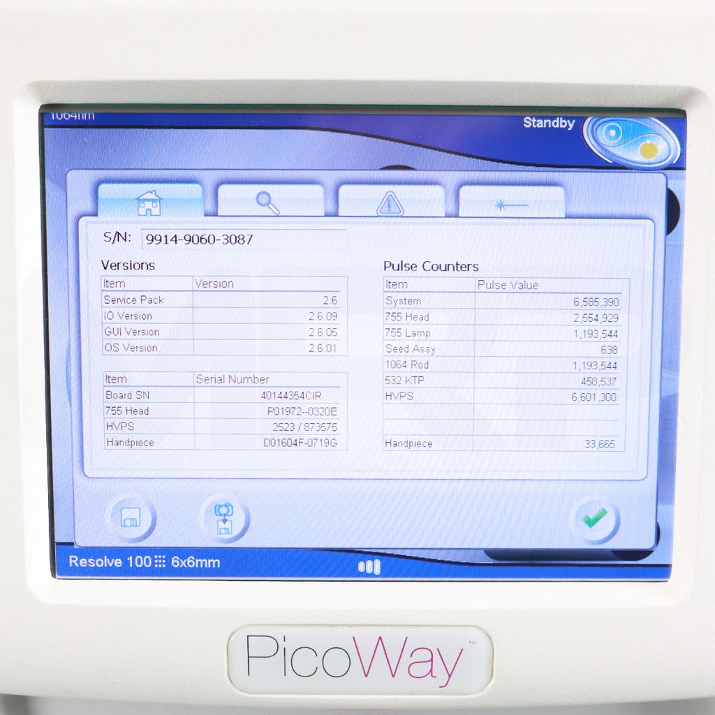 2015 Candela PicoWay Picosecond Laser Tattoo Removal System