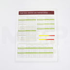 Reliant Fraxel re:store 1550 1927 Laser Treatment Setting Operator Guide Restore