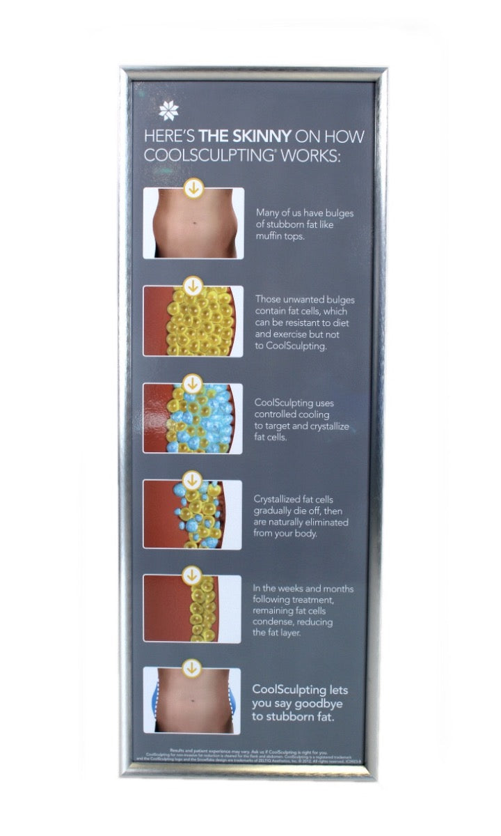 CoolSculpting Here's The Skinny on How Coolsculpting Works - Poster frame 30x11"