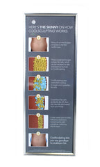 CoolSculpting Here's The Skinny on How Coolsculpting Works - Poster frame 30x11"