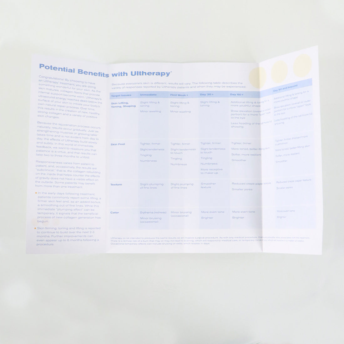 2012 Ulthera Ultherapy 'What To Expect After Treatment' Trifold Brochure 16x
