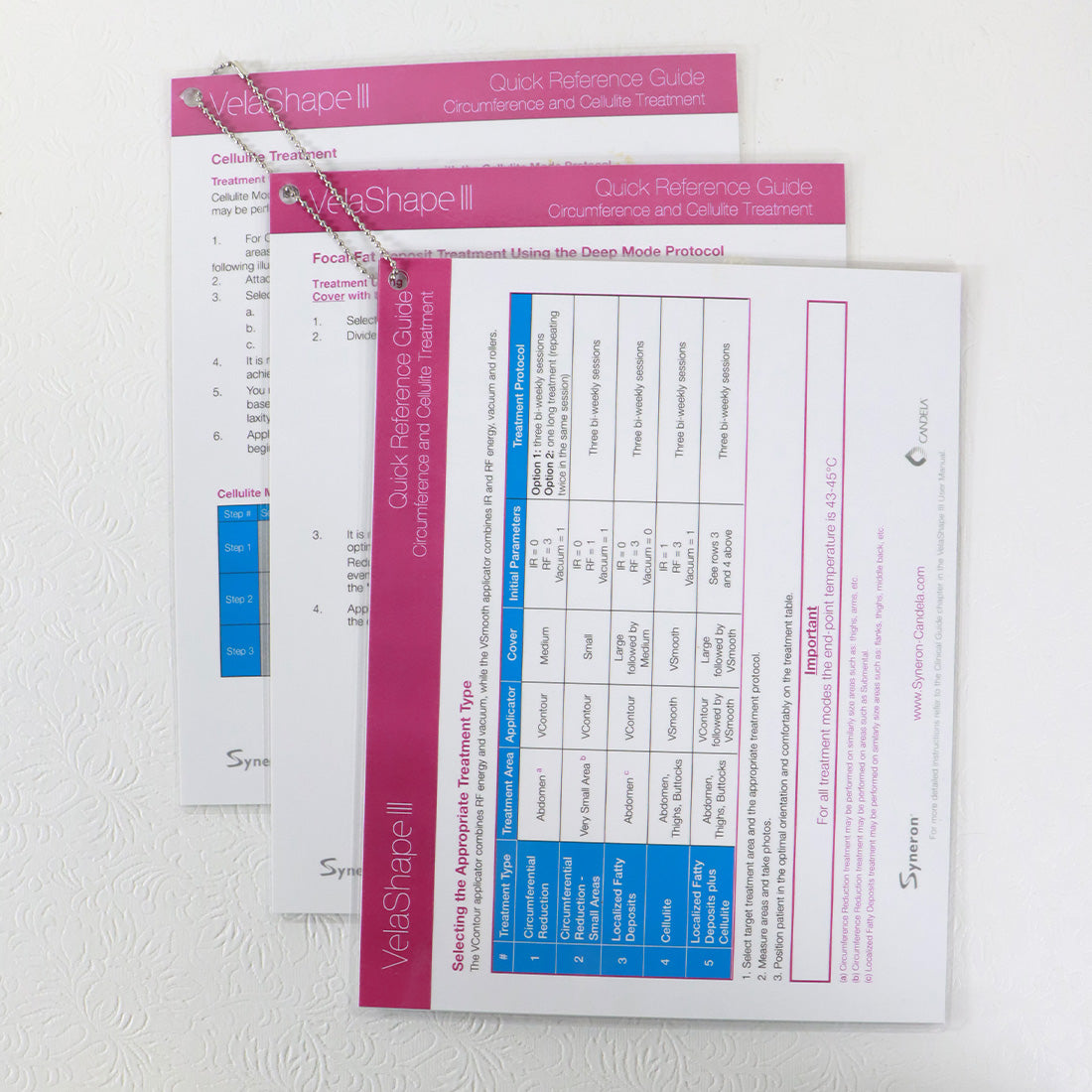 2014 Syneron VelaShape III Cellulite Treatment Quick Reference Guide PB81516EN