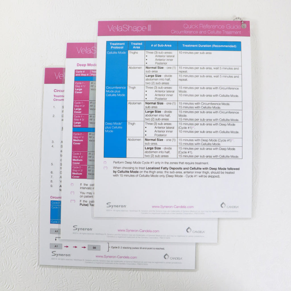 2014 Syneron VelaShape III Cellulite Treatment Quick Reference Guide PB81516EN