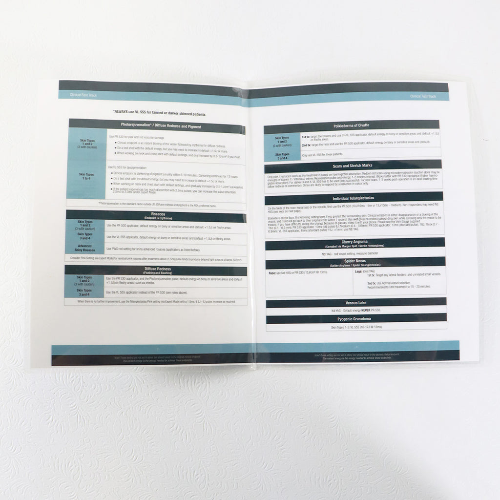 Candela Nordlys Ellipse Clinical Fast Track Guide