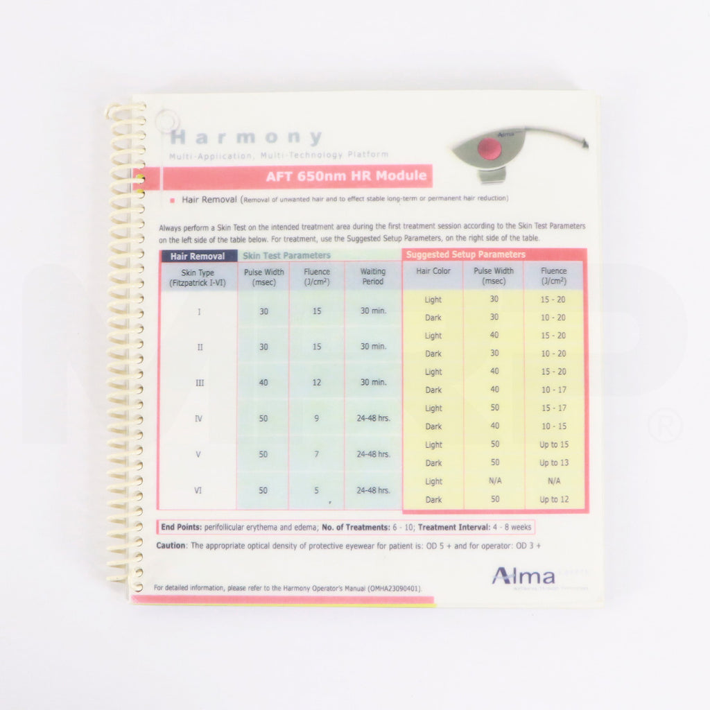 Alma Harmony Handpiece Quick Guide Front