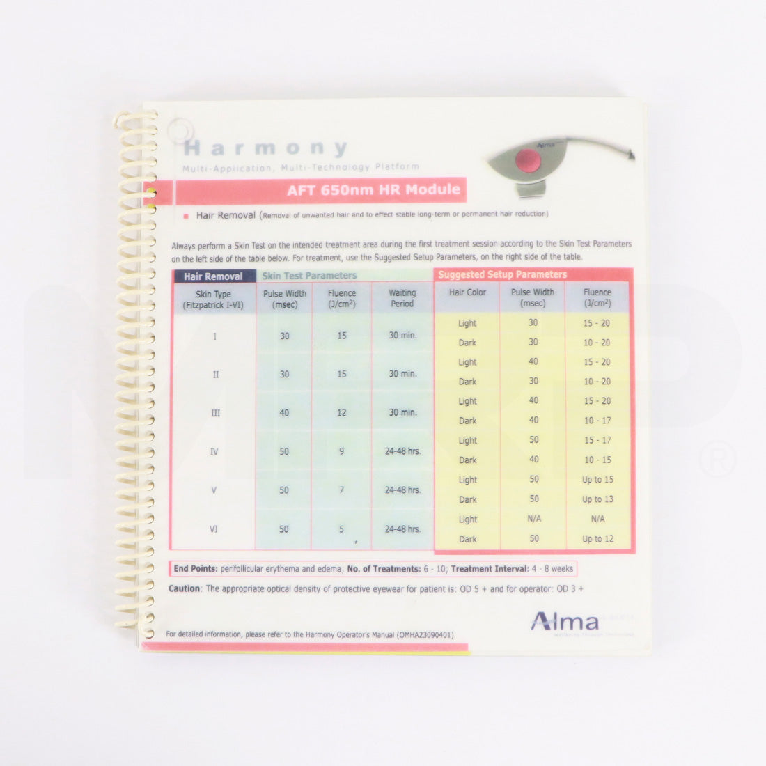Alma Harmony Handpiece Quick Guide Front