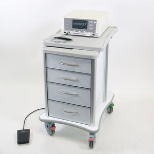 ThermiAesthetics ThermiRF ThermiSmooth Wrinkles Skin Tightening Thermi RF