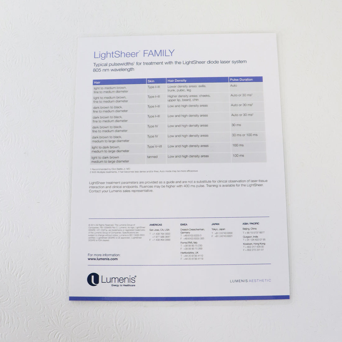 Lumenis LightSheer Family Fluences Guide PB-1038400