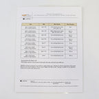 Lumenis LightSheer Typical Fluences 9x9mm Spot Size Guide PB-1038400