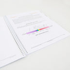 Cynosure Elite+ Apogee+ Laser Clinical Reference Guide 921-7018-000 Rev 5
