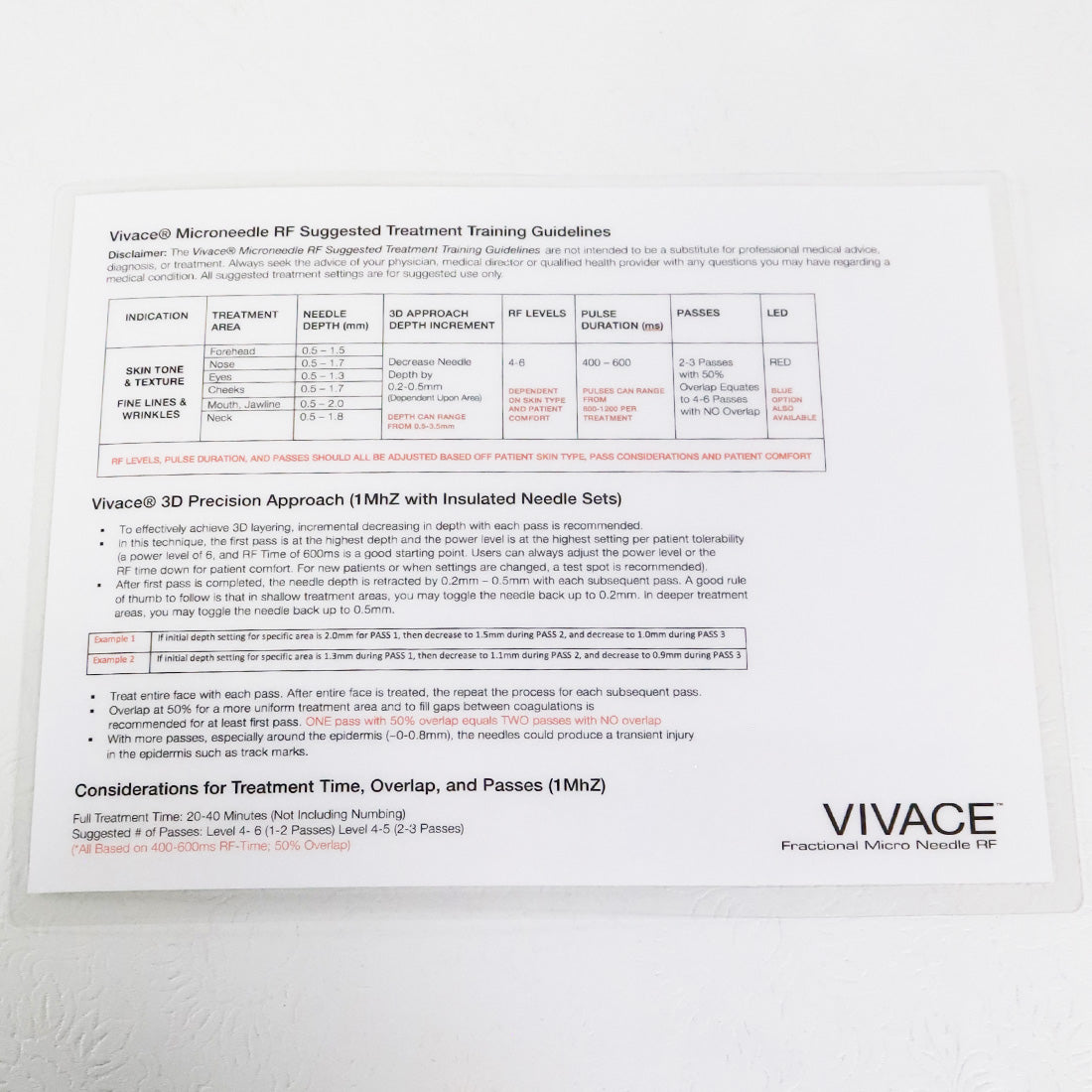 Vivace Microneedle RF Suggested Treatment Training Guidelines