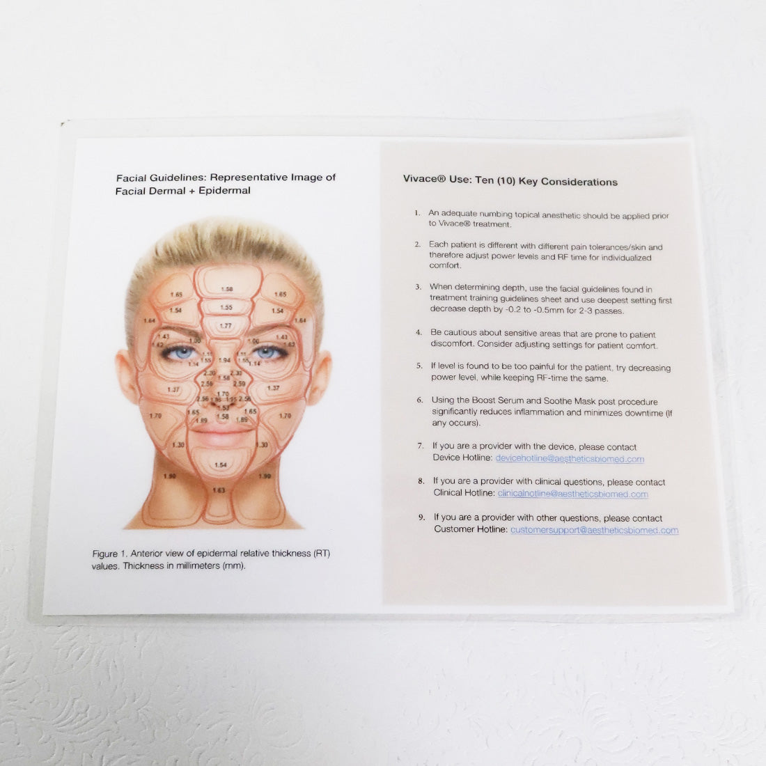 Vivace Microneedle RF Suggested Treatment Training Guidelines