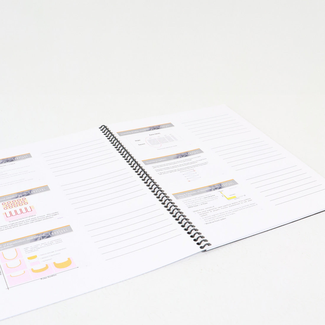 Cynosure Deka MonaLisa Touch In-Service Training Guide WorkBook Notes