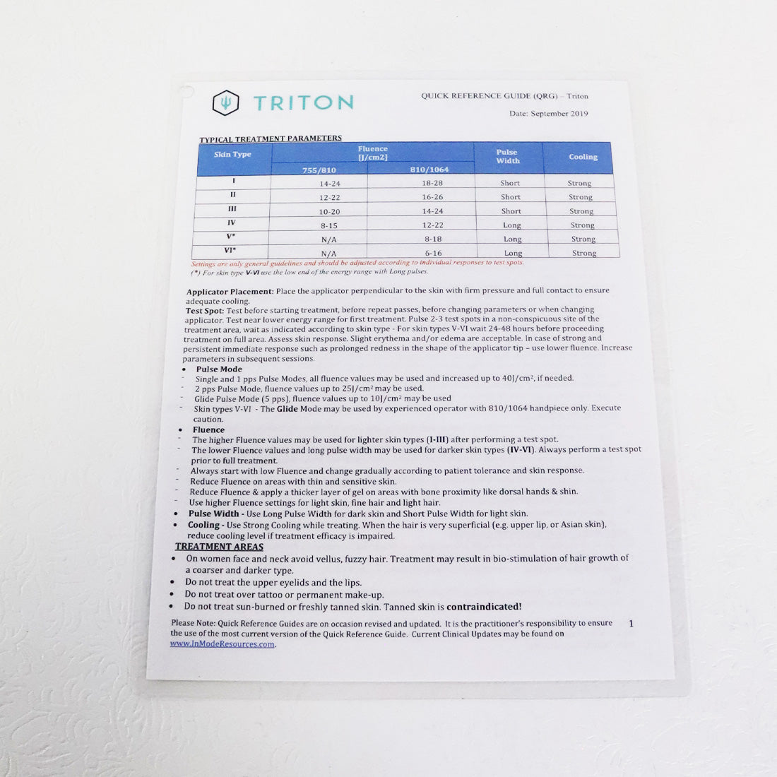 2019 Inmode Triton Quick Reference Guide Laminated Sheet QRG