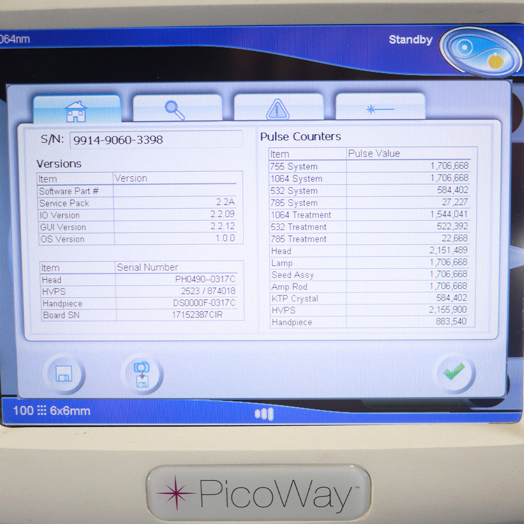 2017 Candela PicoWay Picosecond Short Pulse Laser Tattoo Removal System