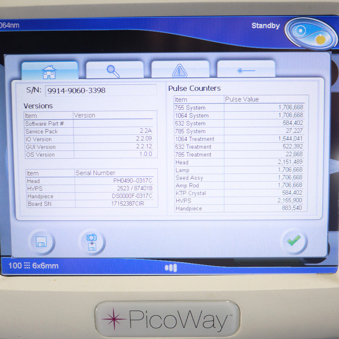 2017 Candela PicoWay Picosecond Short Pulse Laser Tattoo Removal System