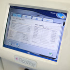 2020 Candela PicoWay Picosecond Short Pulse Laser Tattoo Removal System