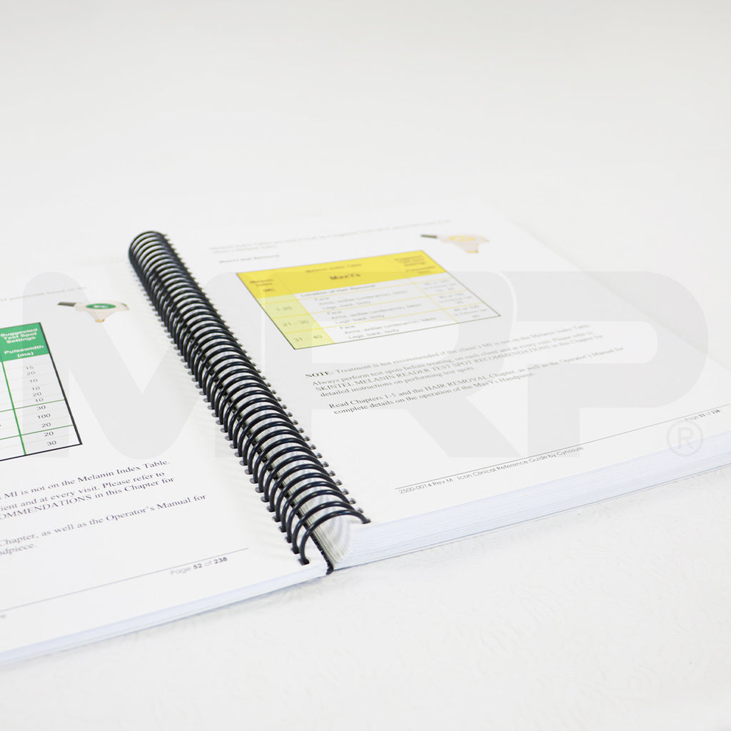 Cynosure Icon Laser Pulsed Light System Clinical Reference Guide 2500-0014 Rev M