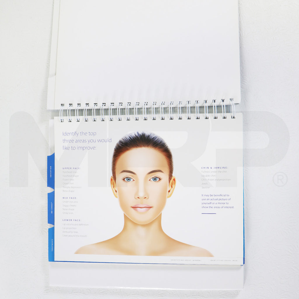 2017 Allergen MD Codes Unlocking The Code To Facial Revitalization Guide Book