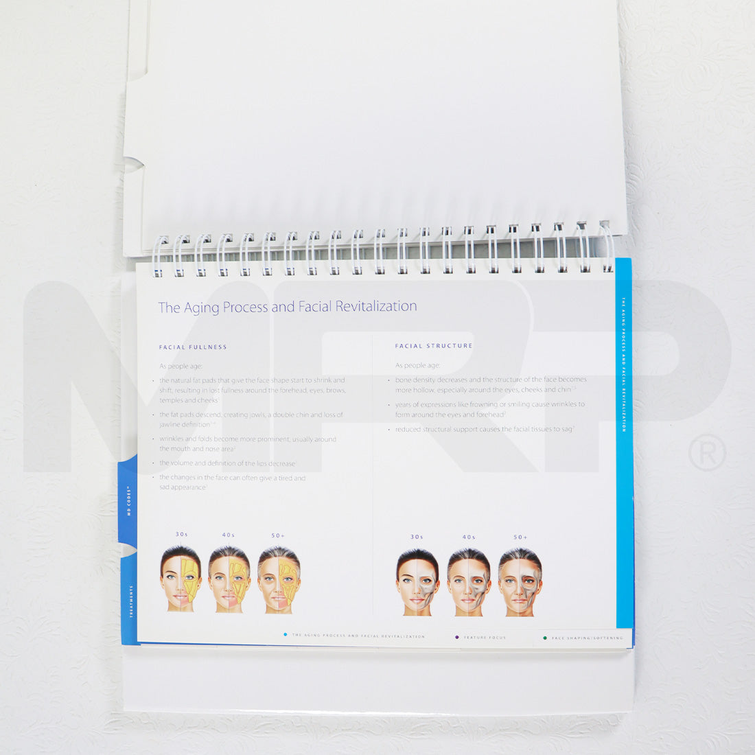 2017 Allergen MD Codes Unlocking The Code To Facial Revitalization Guide Book