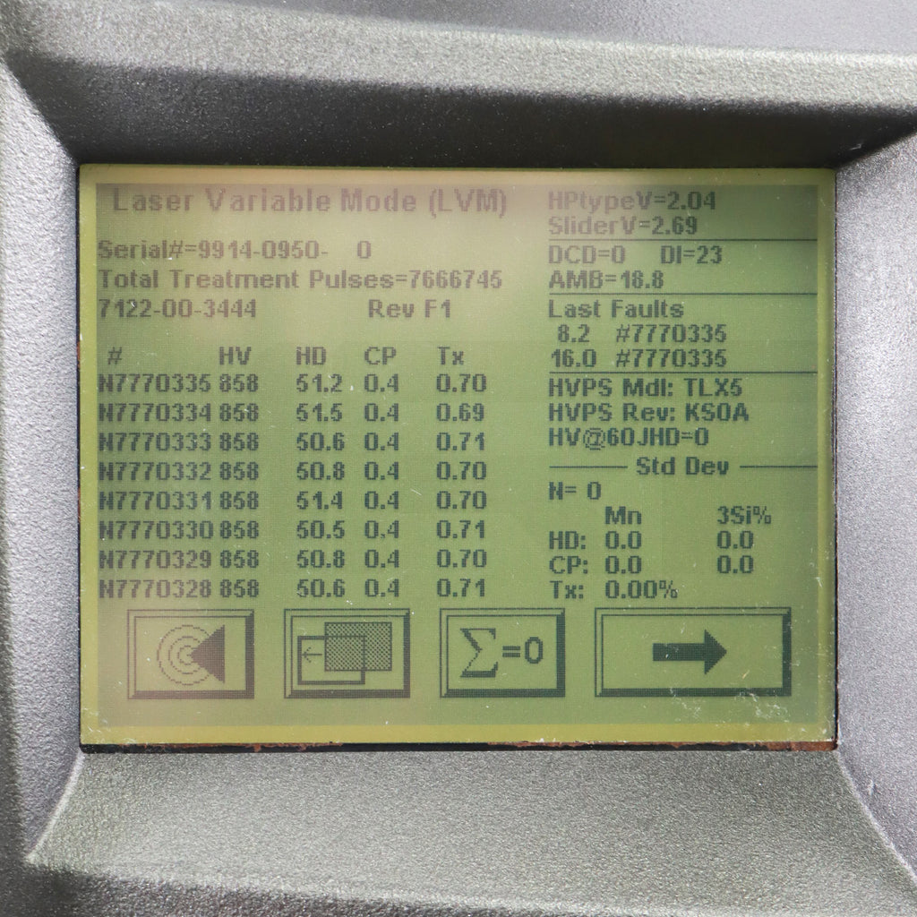2005 Candela Mini GentleYAG Nd:YAG Laser Hair Removal & Vascular Lesion System