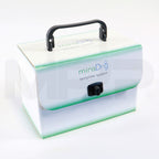 Miramarlabs miraDry Hyperhidrosis MD4000-TS2 Template System MD4000