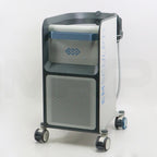 2022 BTL Emsculpt Neo Body Sculpting & Muscle Toning System