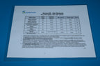 Syneron Aurora SR & DS IPL Skin Renewal Hair Removal Laminated Treatment Setting