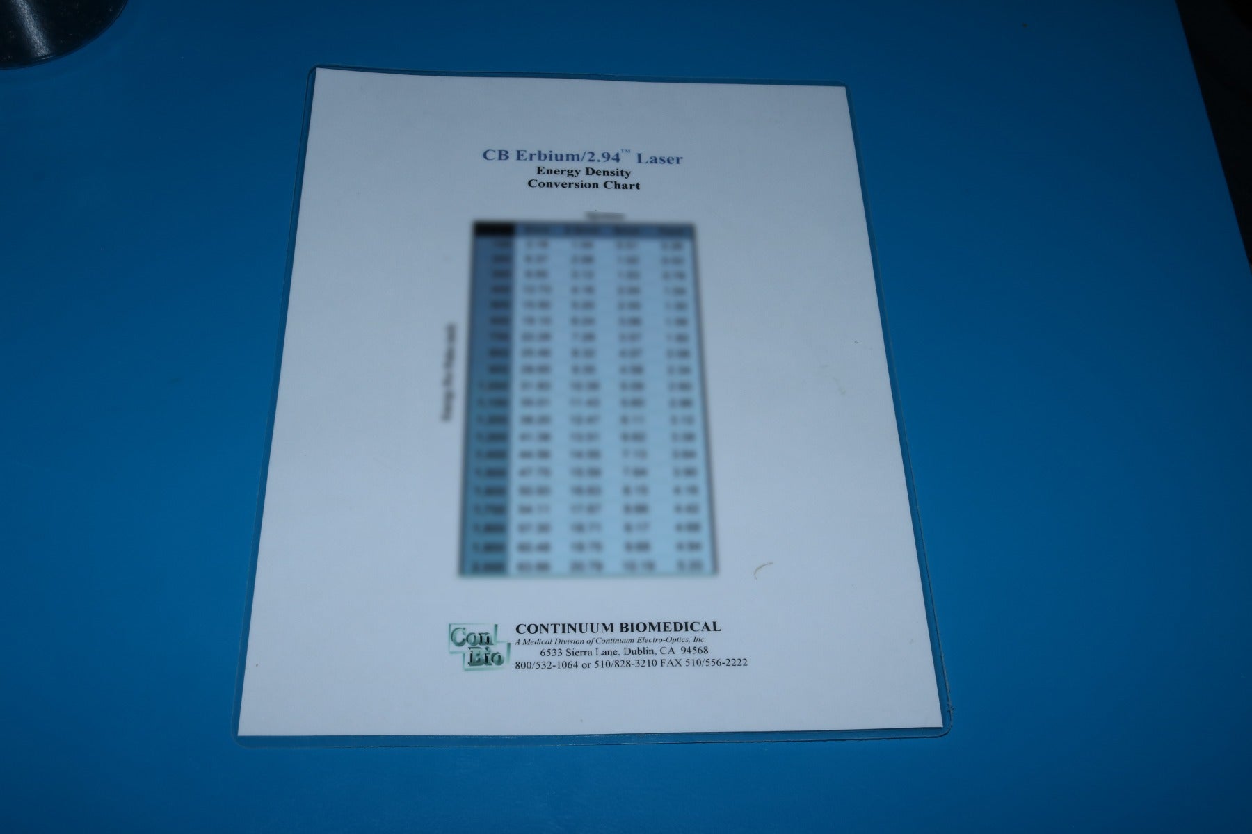 Hoya ConBio CB Erbium/2.94 2940 nm Laser Treatment Settings Conversion Chart
