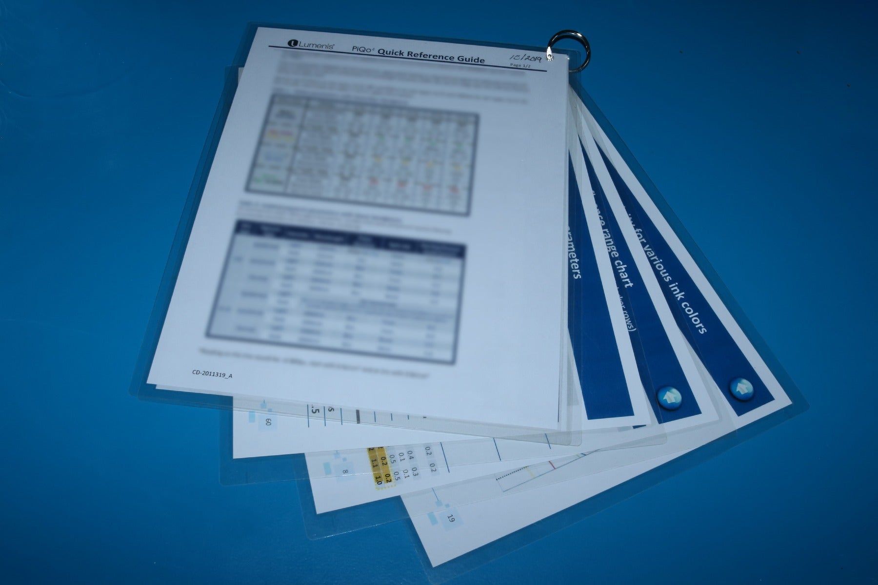 2016 Lumenis PiQo4 Pico 4 Laser Quick Reference Guide Settings Chart Rev A