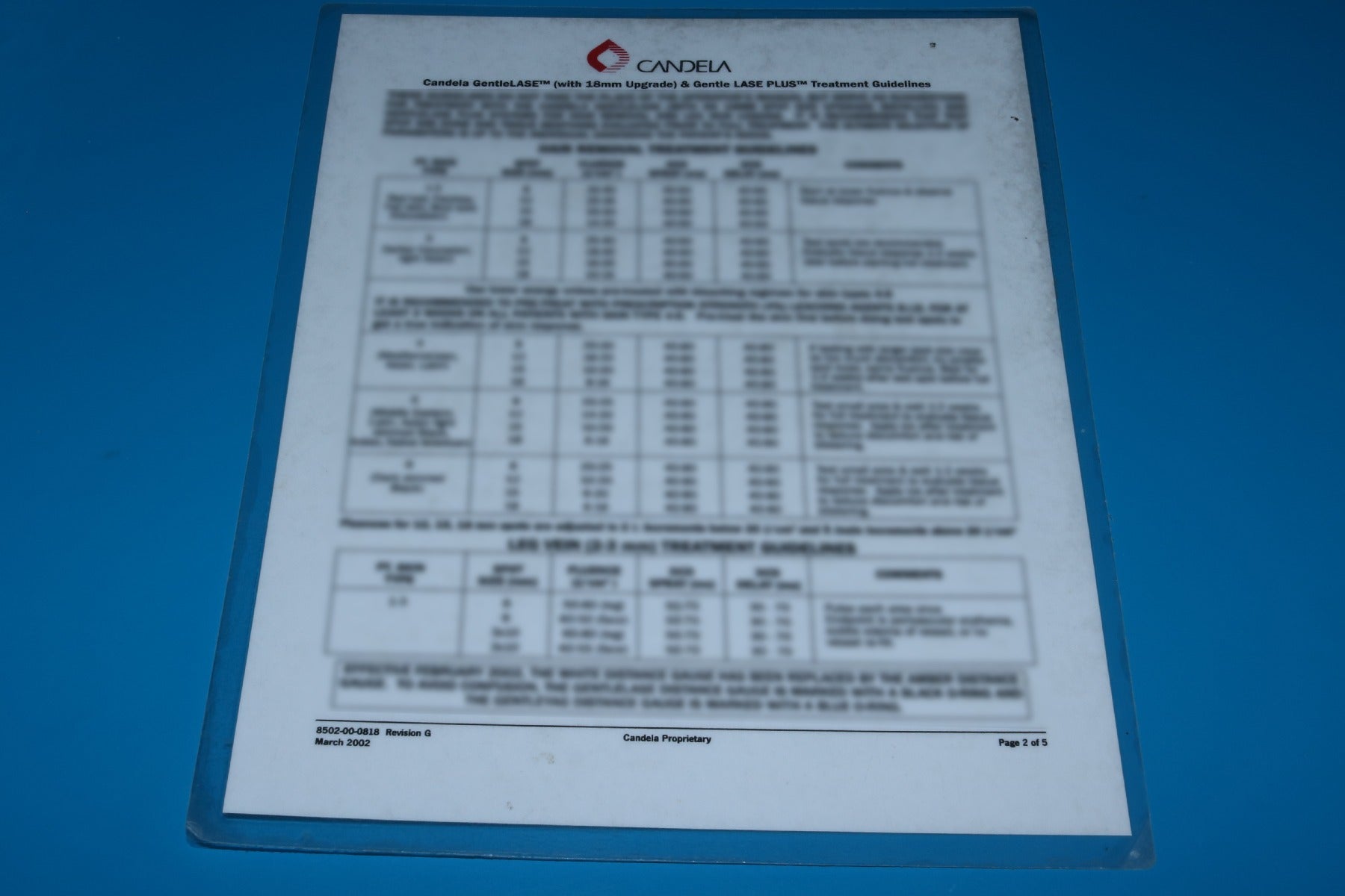 2002 Candela GentleLASE Plus Laser Laminated Treatment Guidelines 8502-00-0818