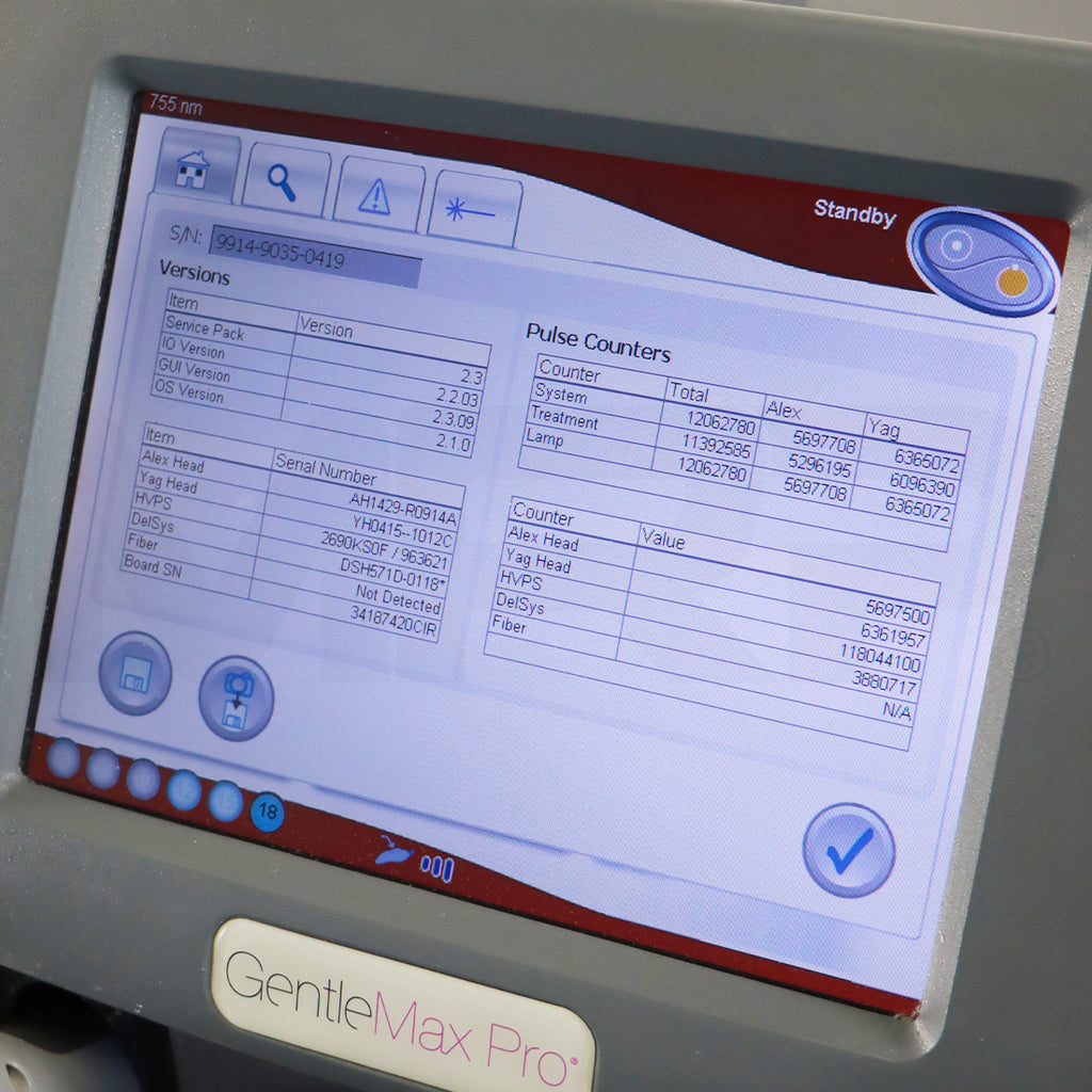 2012 Candela GentleMax Pro Pulsed Laser System Device 9914-00-9035