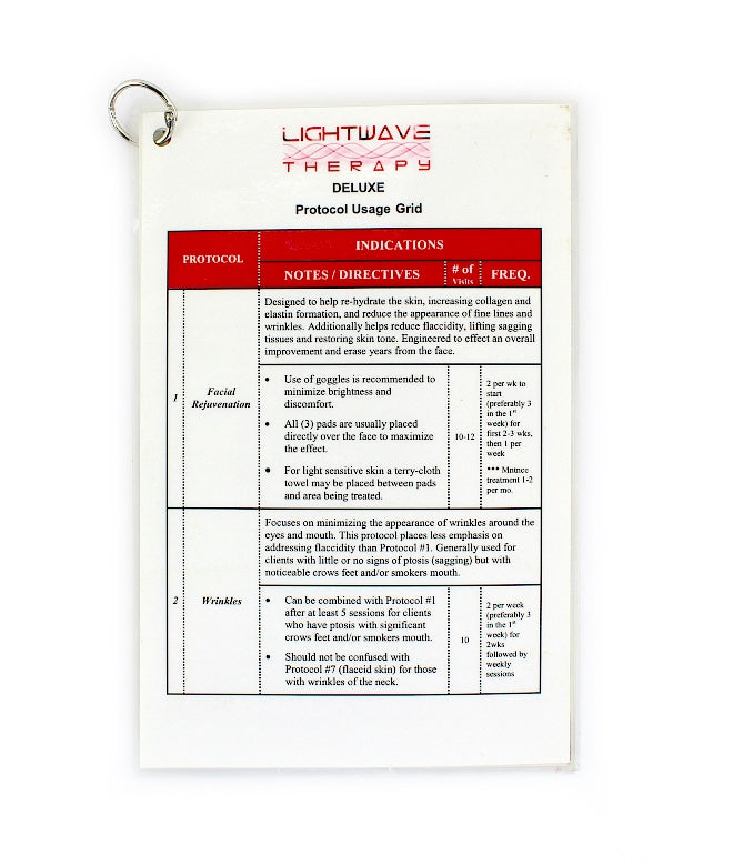Lightwave Therapy Deluxe Protocol Usage Grid