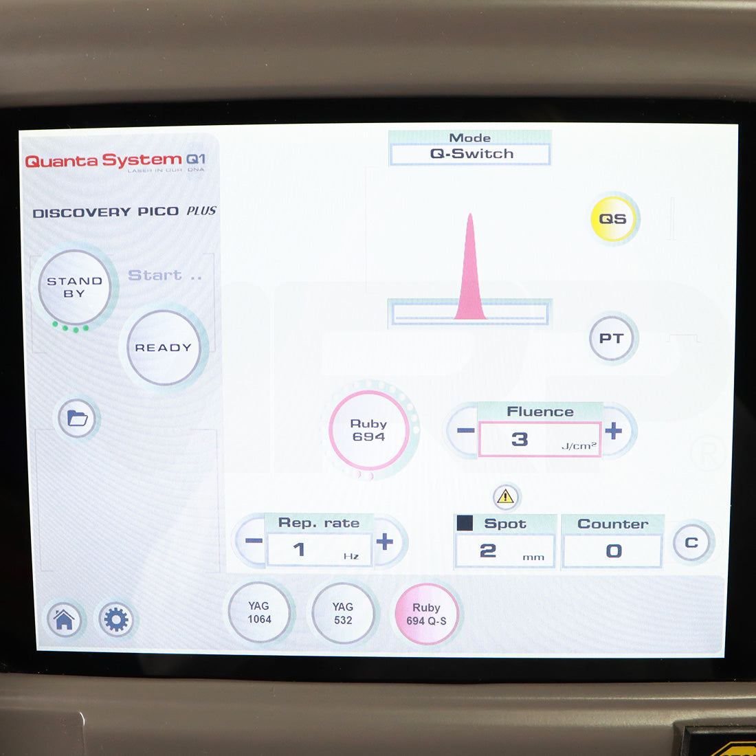 2016 Quanta System Discovery Pico Plus Nd: YAG Tattoo Removal Laser System