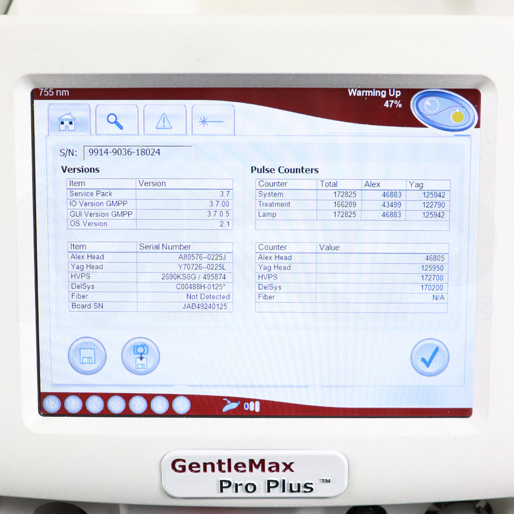 2025 Candela GentleMax Pro Plus Alexandrite Nd:YAG Laser System